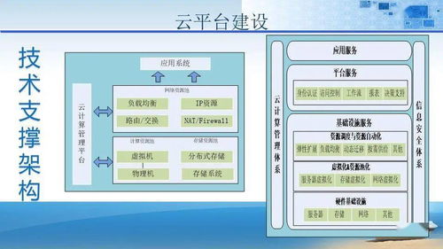 智慧法院，科技赋能 审判大楼智能化规划设计方案