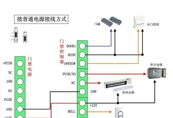 智能化楼宇工程的门禁系统接线详解 从原理到实操