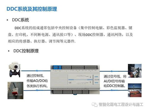弱电工程楼宇自控系统培训资料 楼宇智能化工程核心要点
